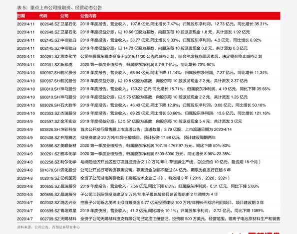 平民敞篷跑车排行榜_平民级敞篷跑车马自达mx-5/标致207CC推荐