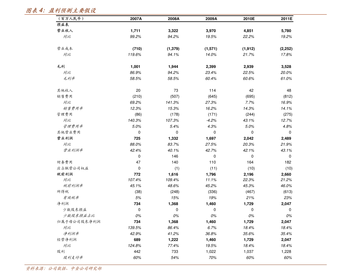 20200804142900682424.png