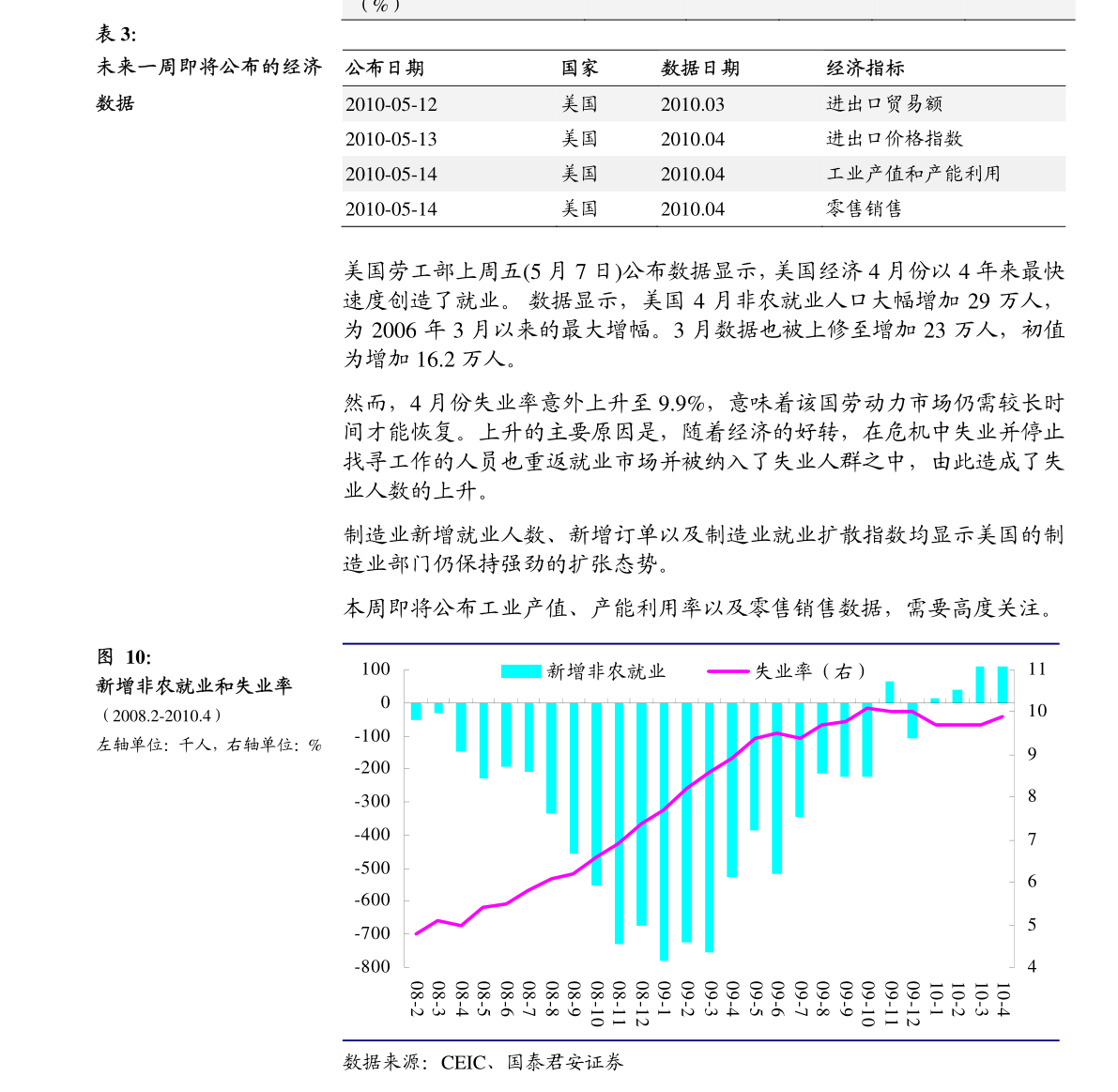 2100年五常gdp_金砖国家GDP增速排行榜 2000 2018(3)