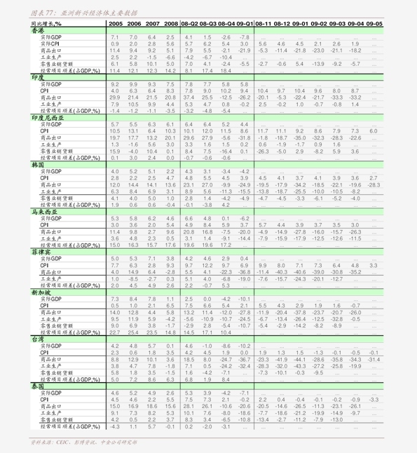 核酸检测与gdp_核酸检测图片(3)