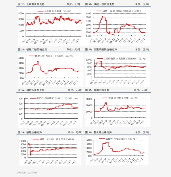 今日黄金价格实时查询最新消息 20200804215810909372.png