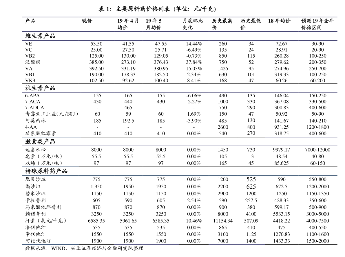 20200804215811378817.png