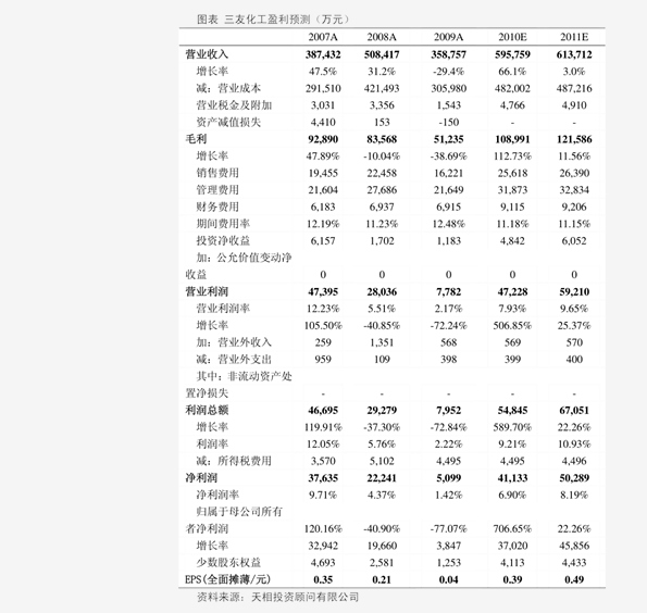 猫咪排行_猫和老鼠武力最强排行,汤姆惨垫底