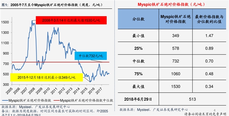 小型泥漿泵抽淤泥幼型泥漿泵價(jià)值(幼)(圖2)