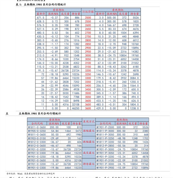 美国gdp第二季度暴跌有什么影响(3)