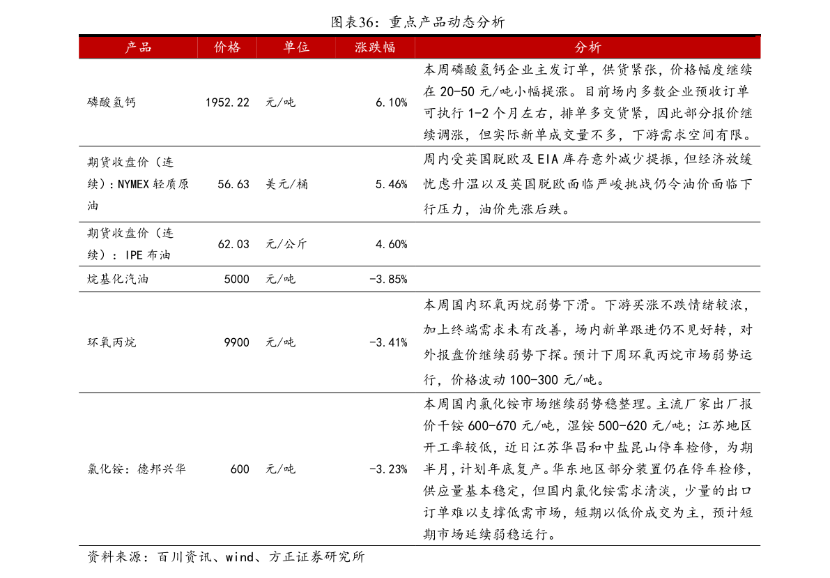 20200805102803608333.png