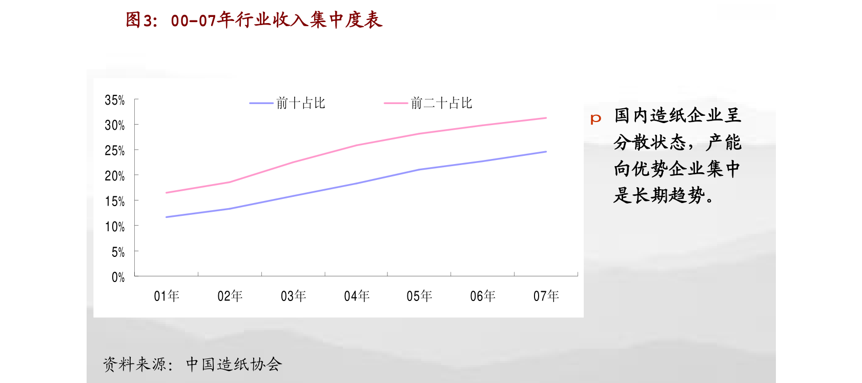 2020年美国7月份GDP_2020中国美国gdp(3)
