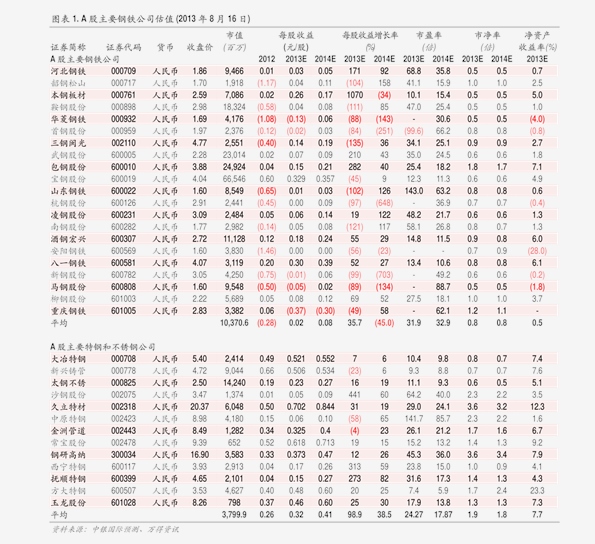 羽毛球拍性价比排行榜_羽毛球拍什么牌子好(10大羽毛球拍排行榜)(2)