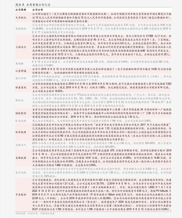 20200807025338029645.png