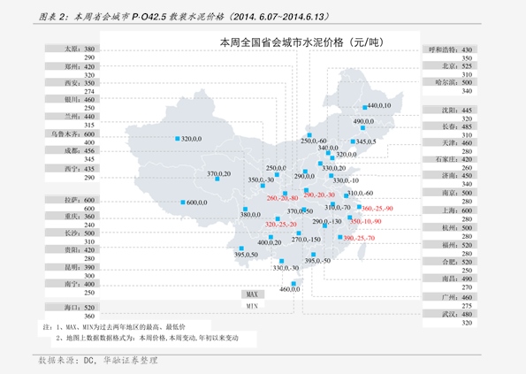 广丰人口_江西上饶人口流失为何如此严重(2)