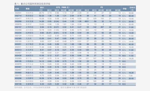 金价回收今日黄金 20200807111436084919.png