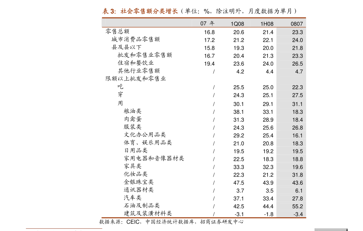 2020年东北第二季度G_第二课堂2020初一答案