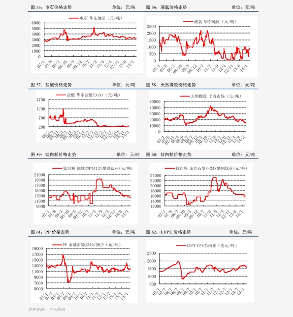 三国杀史诗武将排行_三国杀:大将军武将胜率排行榜公示,平民玩家直呼买不起!