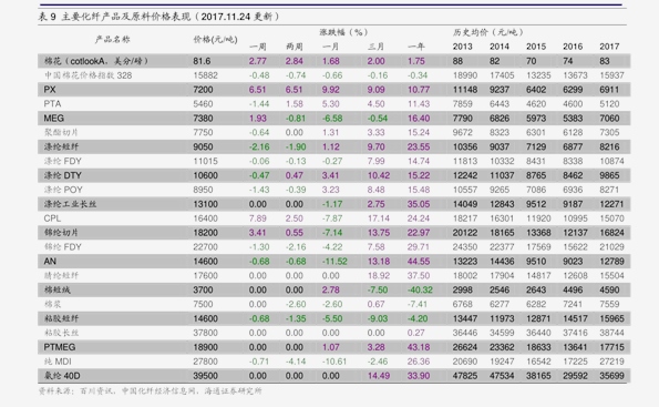 世界名车排行_世界名车排行榜_世界名车排行榜前十名_世界名车排行榜