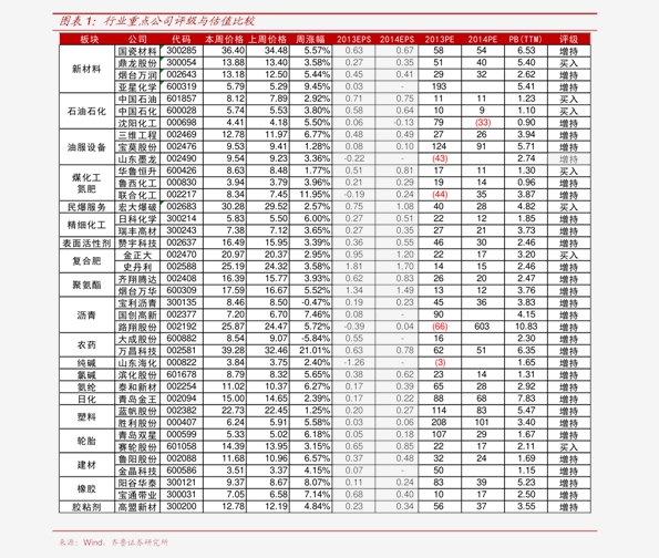 电缆品牌前十大排名_泳衣品牌前十大排名