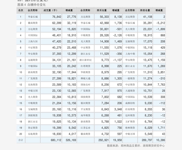响水县gdp(2)