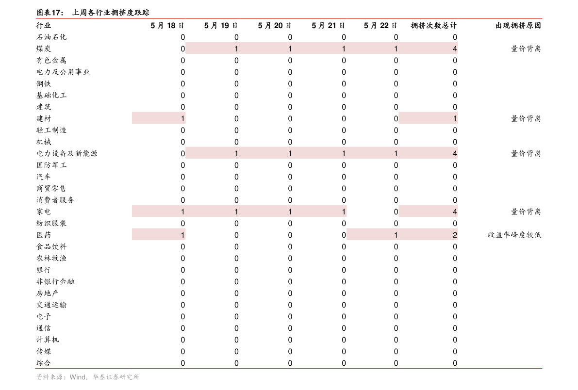 吉的堡少儿英语价格 吉的堡英语学费价目表 迈博汇金