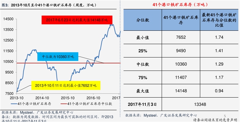 l杭州gdp