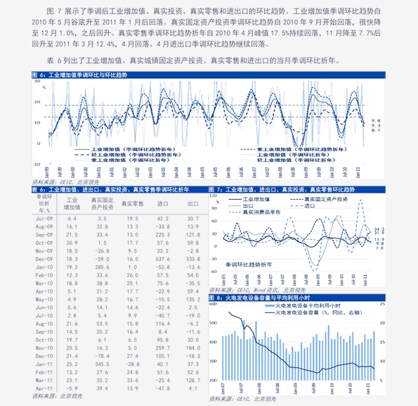 全年gdp增长了多少_2016年统计公报 GDP增6.7 第三产业增加值占51.6(3)