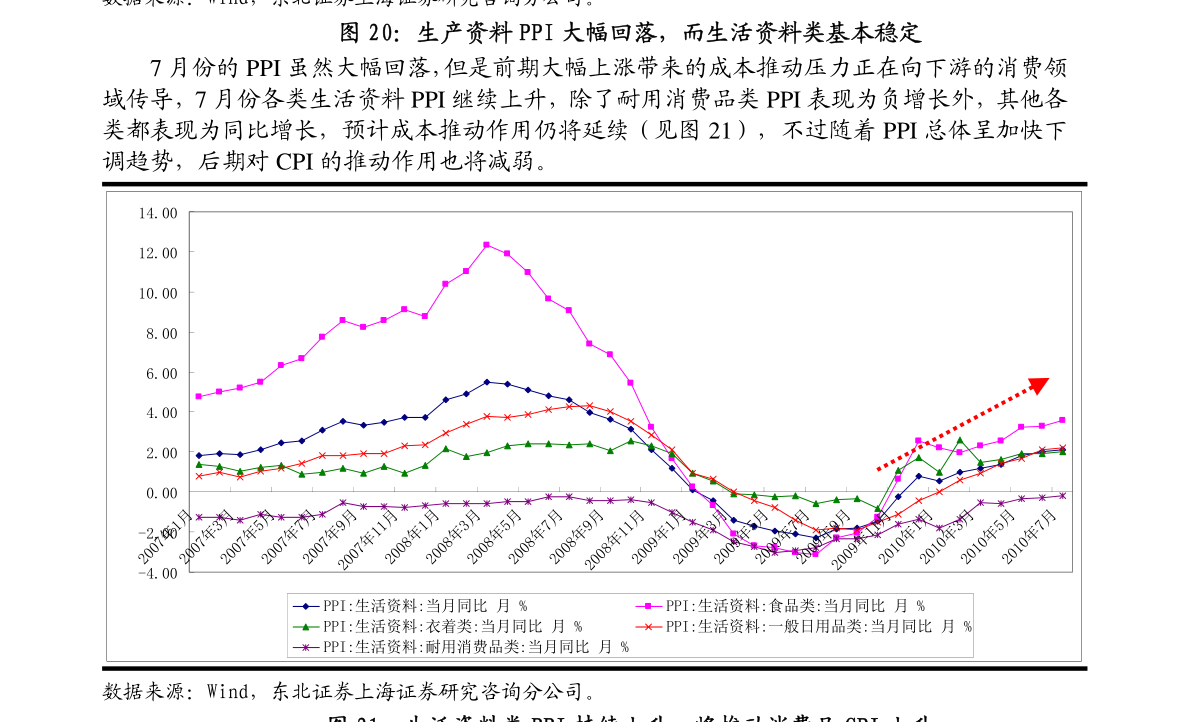 博望人均gdp当涂_我国实力最强的都市圈,GDP超9亿,4城已跨入万亿俱乐部(3)