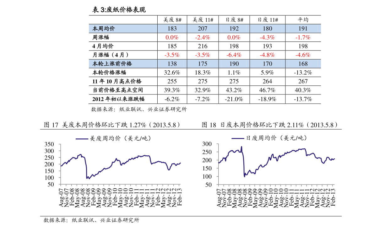 葡萄酒品牌排行榜_2021中国品牌价值评价区域品牌榜发布“贺兰山东麓葡萄酒”排名第9!(2)