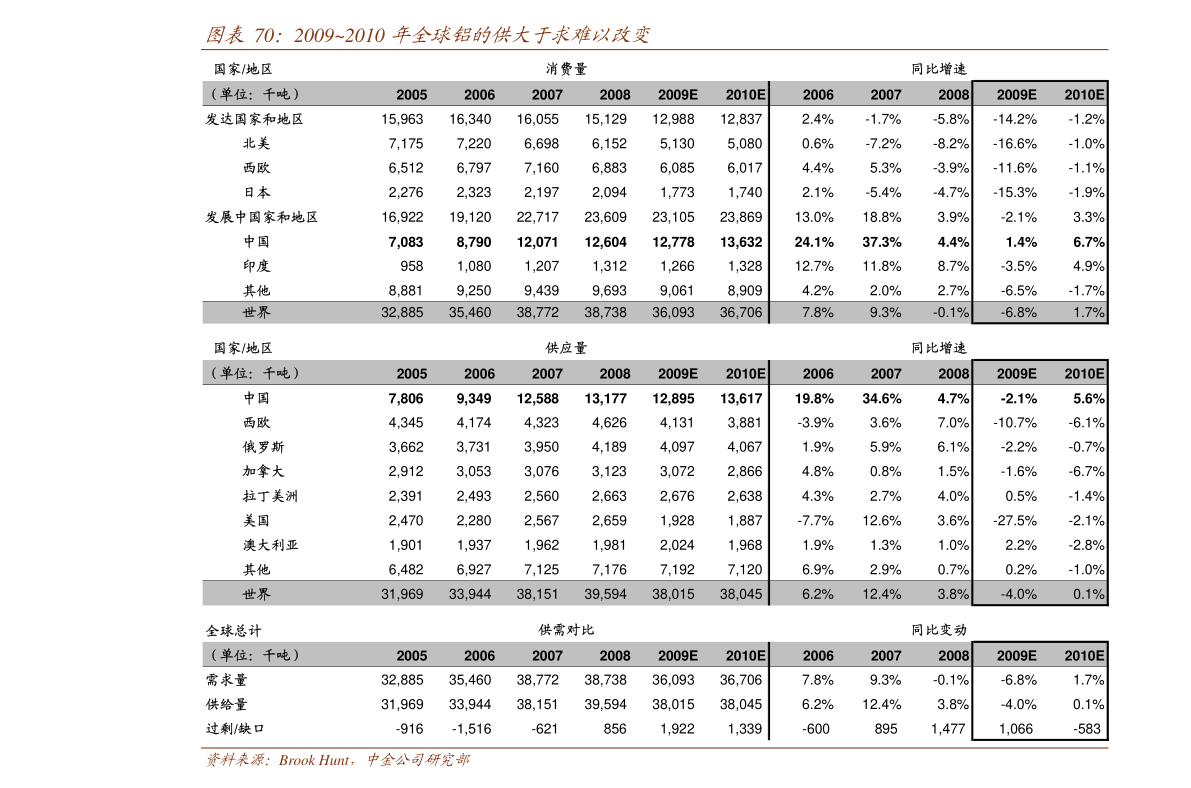 库存排名_csgo库存图片