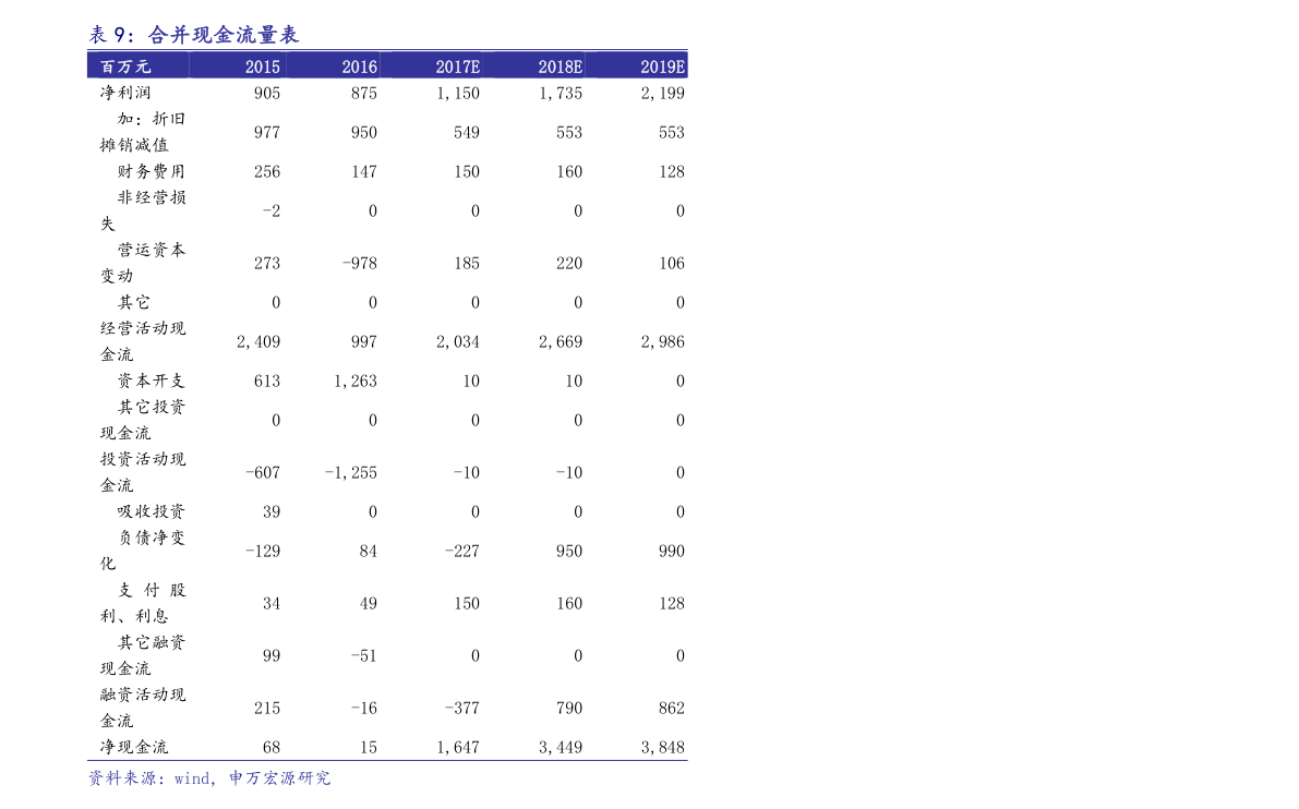 20200812043349220301.png