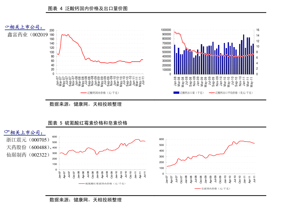 实时金价国际最新 20200812044637209286.png