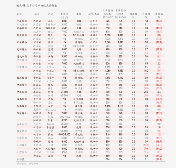 飞天兰州烟价格图片(所有兰州烟价格表图片)