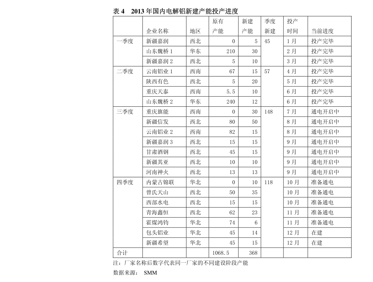 什么是生产价值 20200813132904354177.png