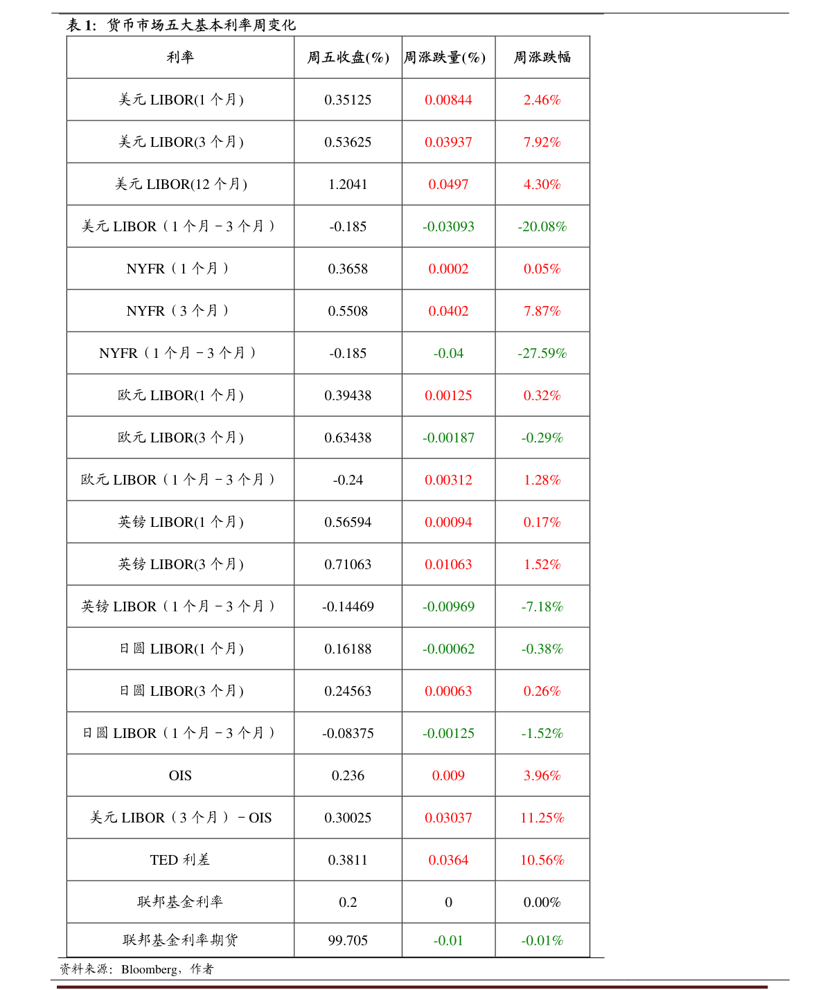 外国网友评价2020年中国gdp_2020年中国gdp(2)