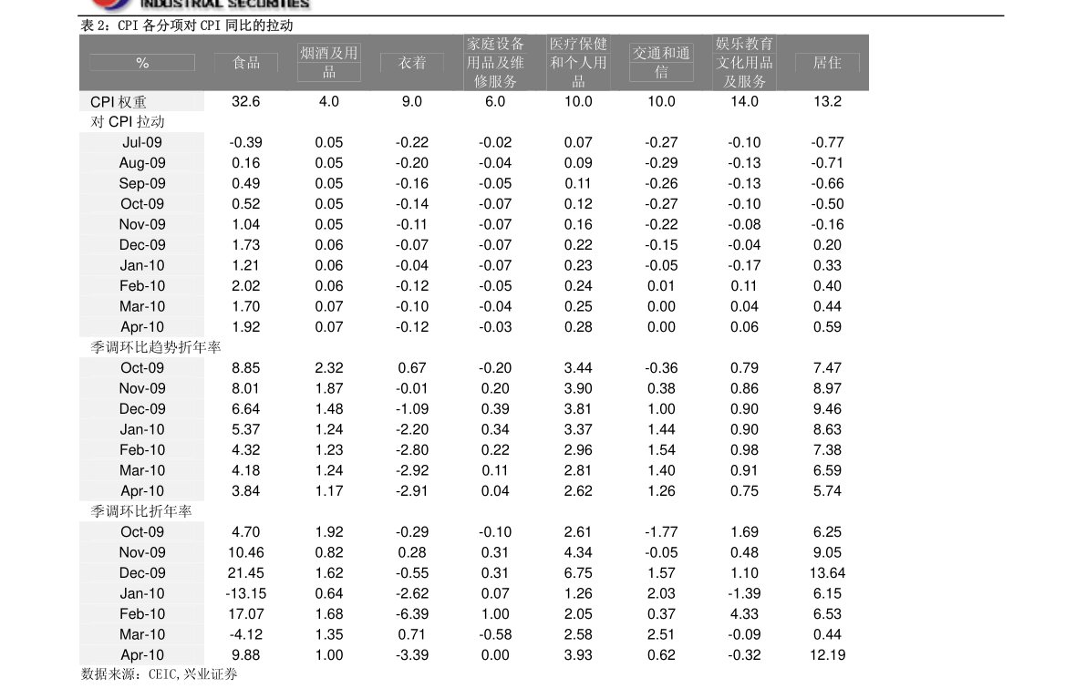 人口迁移新趋势报告_人口迁移