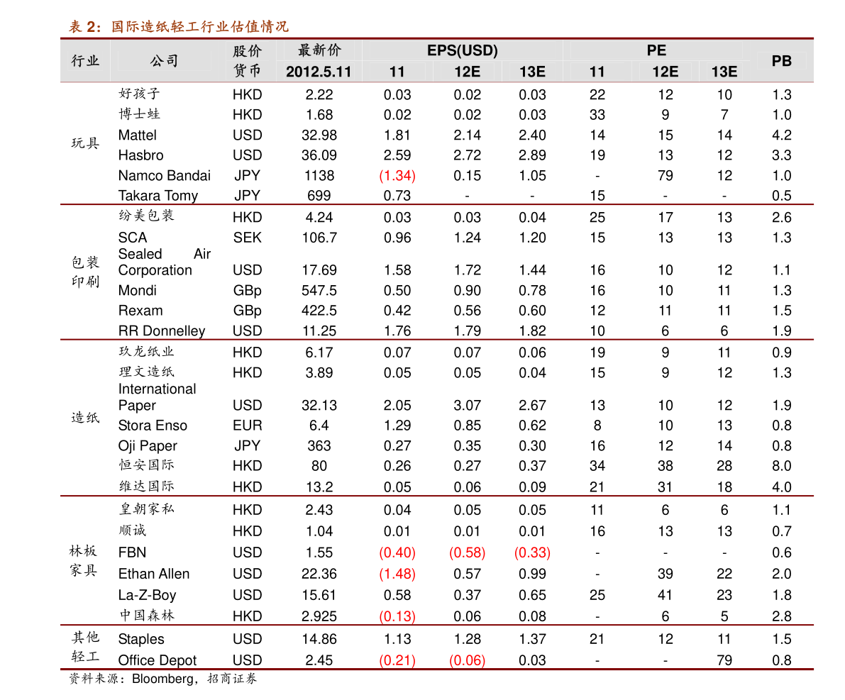农民自产自销计入GDP吗_农民卡通图片(3)