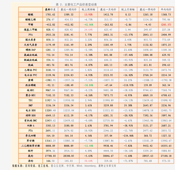 德国不锈钢锅品牌排行_德国厨师学校推荐用锅,高端不粘锅欧瑞克斯