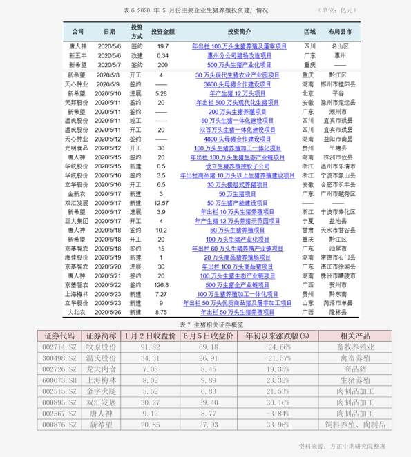 双排座小货车排行榜_开瑞双排座小货车报价开瑞优劲售价4万元