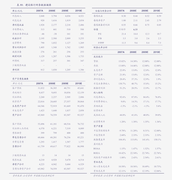 头豹研究院-2020年中国智慧路灯行业概览-200430