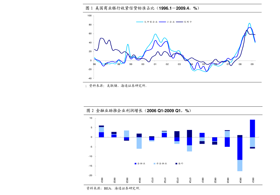 2020国际疫情影响gdp_2020抗击疫情图片(3)