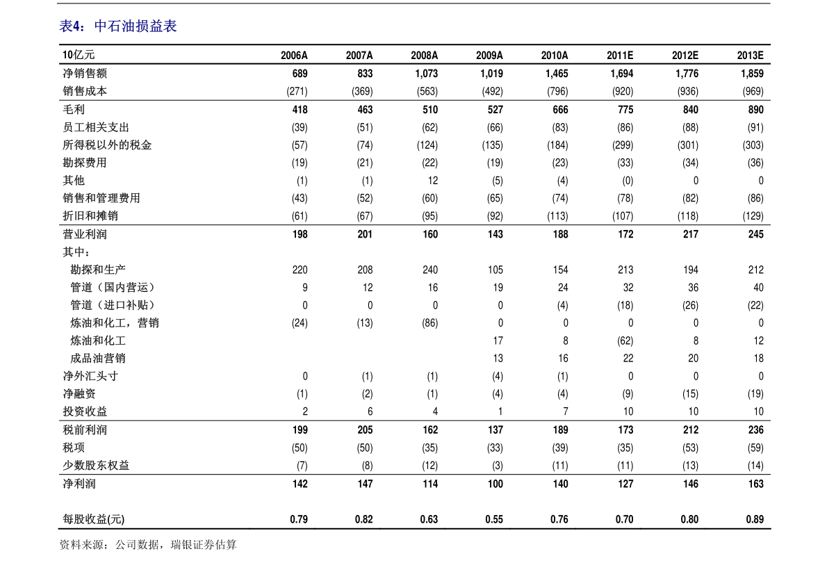 20200817195027434432.png