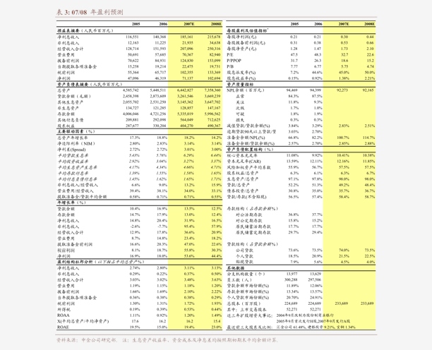 太仓市2020年上半年G_2020年上半年带字图(2)