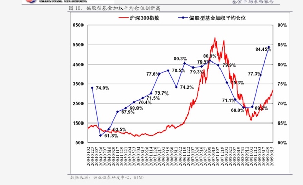 福建各市2020年2季度_2020年福建高铁规划图(2)