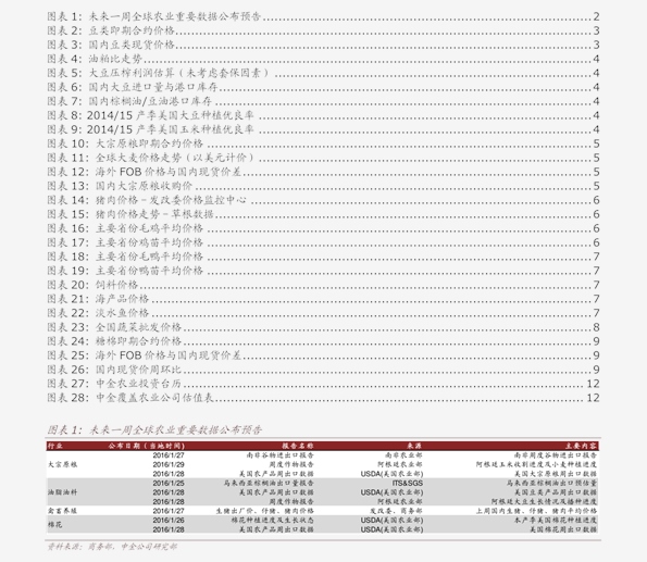 8G存储卡多少钱？