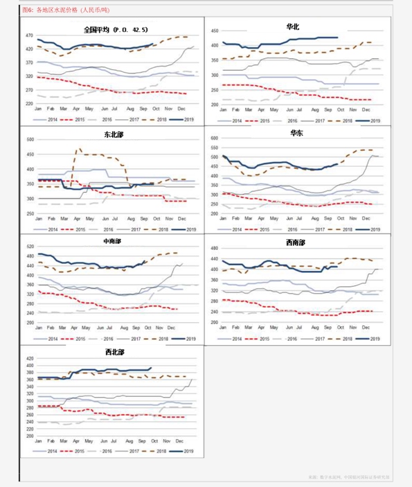 碳酸锂价格走势k线图东方财富 20200819004717647203.png