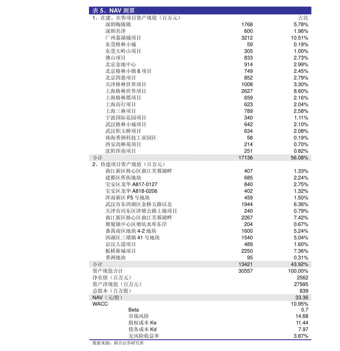 20200819085748964741.png