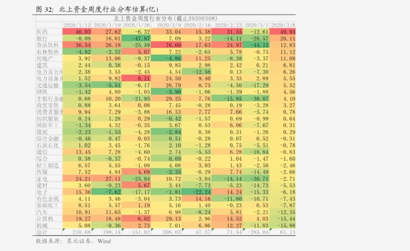 栖霞gdp(3)