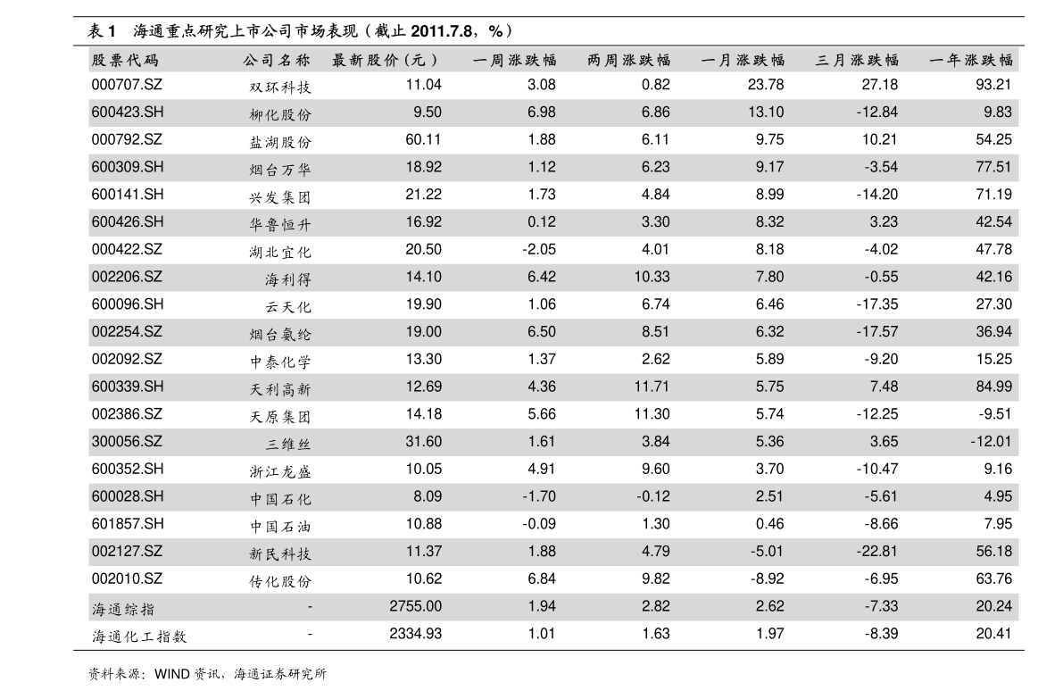 十四五是从哪年算起的 20200819214252147602.png