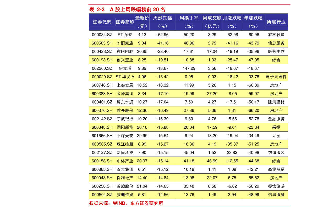 欧盟gdp总量2020_欧盟人均gdp地图(2)