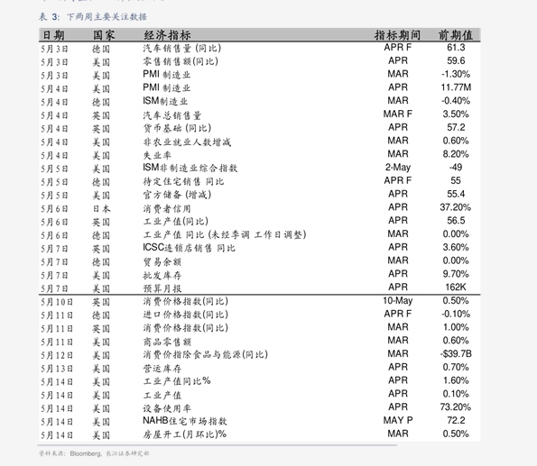 2021广东地区GDP_GDP贡献率 GDP贡献率最新消息,新闻,图片,视频 聚合阅读 新浪网(2)