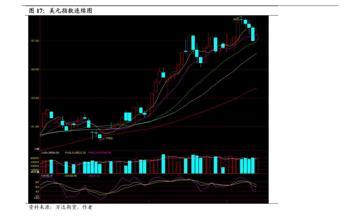 二战前gdp_二战德国图片(2)