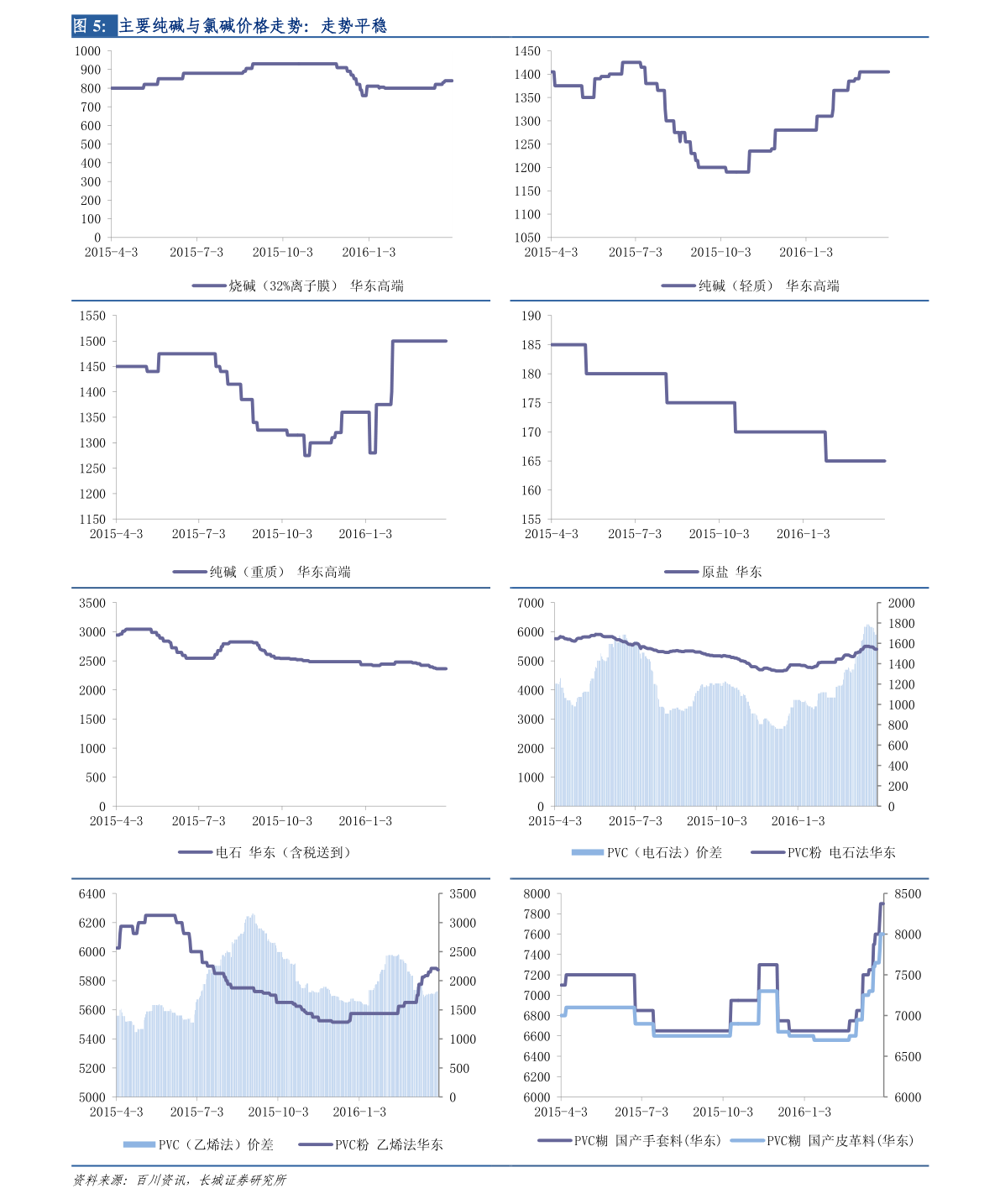 中国gdp都是压榨出来的_中国gdp(3)