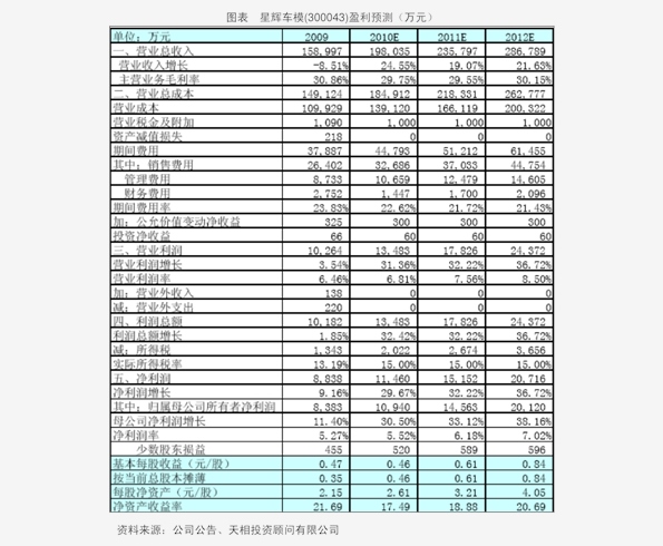 医用GDP_医用口罩图片